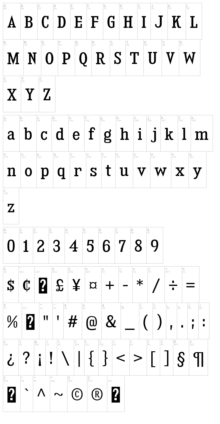 Kingsbridge font map